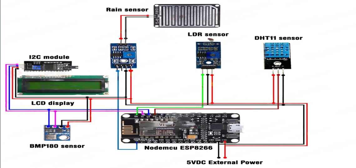 Circuit -Diagram